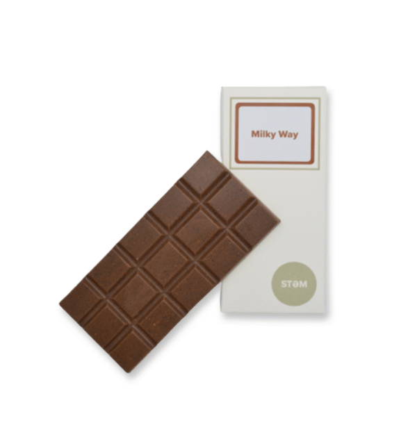 import placeholder for 1589